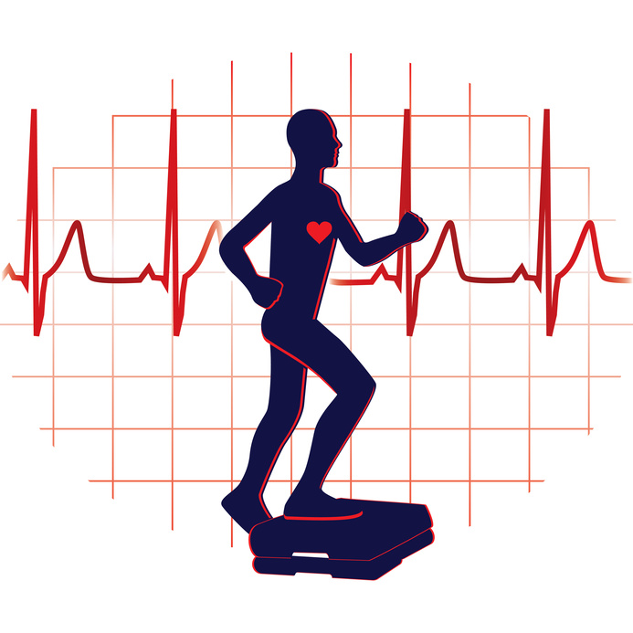 Fitness Test Bodywise Fitness